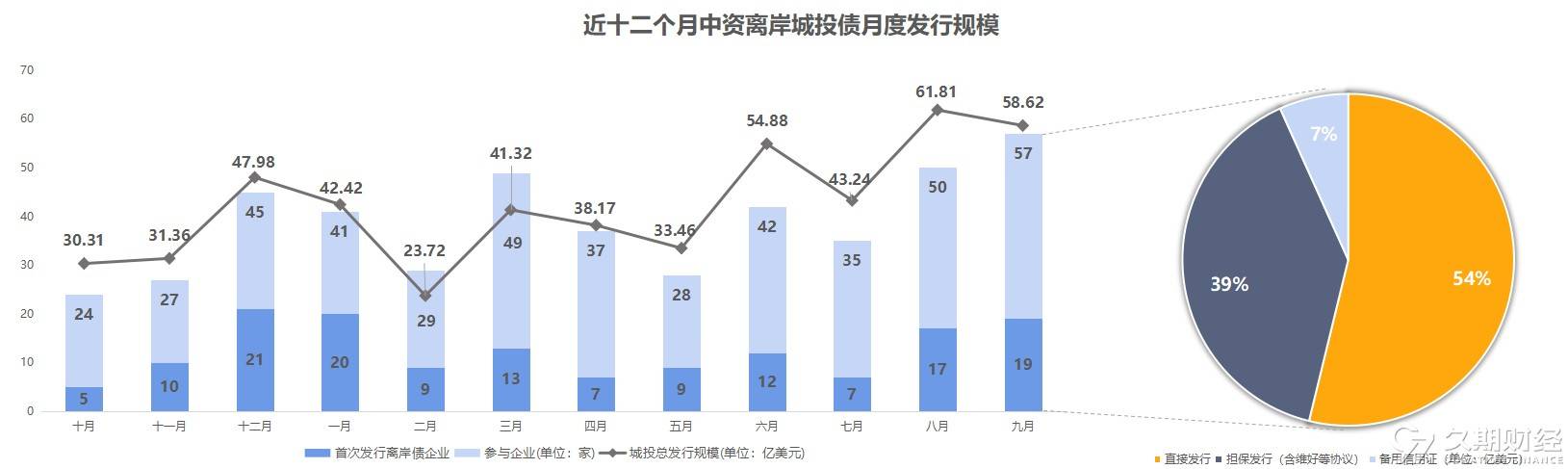 2024新奥资料免费精准资料,统计分析解析说明_Surface10.353