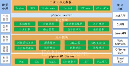 7777788888新澳门正版,实时解答解释定义_RX版51.986