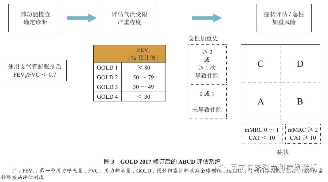 新澳内部资料最准确,综合分析解释定义_策略版16.570