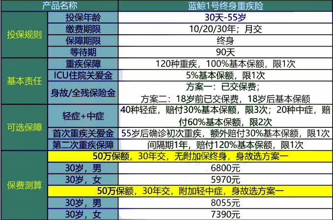 新澳门330期开奖号码,快速解答方案解析_复古款30.343