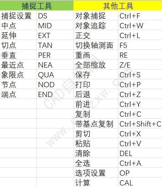 2024年资料免费大全,快捷问题解决指南_Deluxe12.650