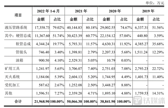 2024澳门今晚开特马结果,理性解答解释落实_标准版99.896