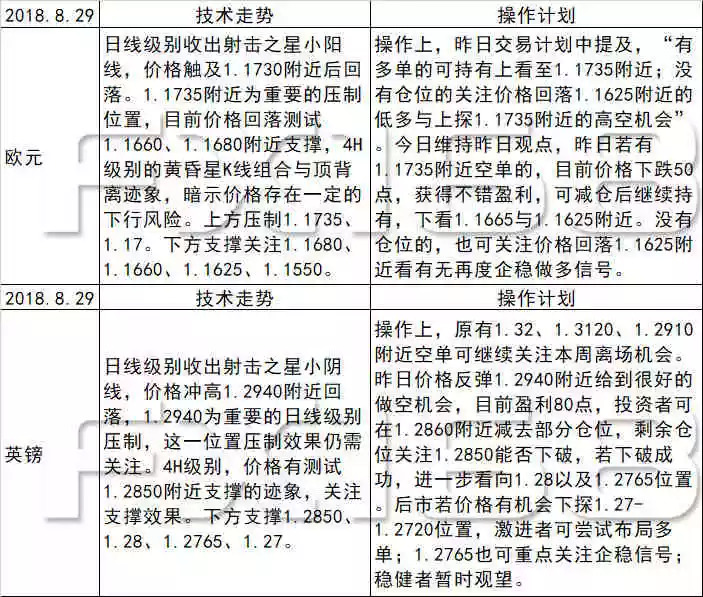 新澳天天开奖资料大全最新54期129期,广泛方法评估说明_黄金版26.975