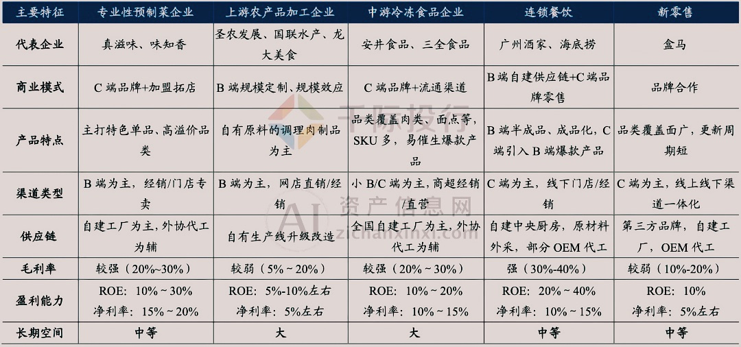 2024年正版资料免费大全最新版本亮点优势和亮点,实时信息解析说明_UHD版27.372