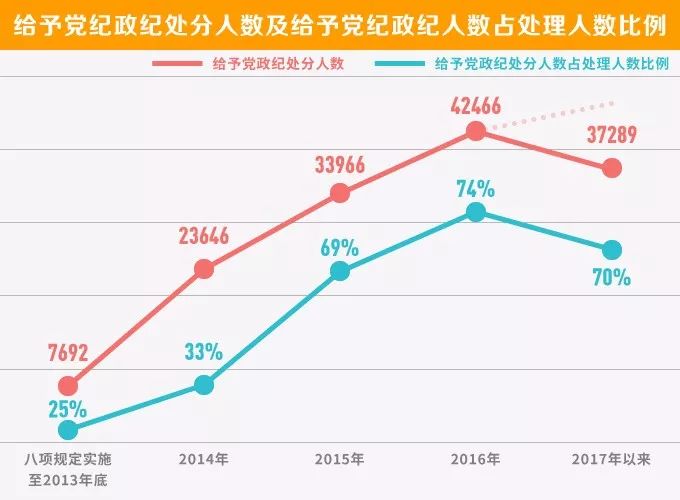 澳门330开奖号码,深入执行数据应用_Pixel25.491