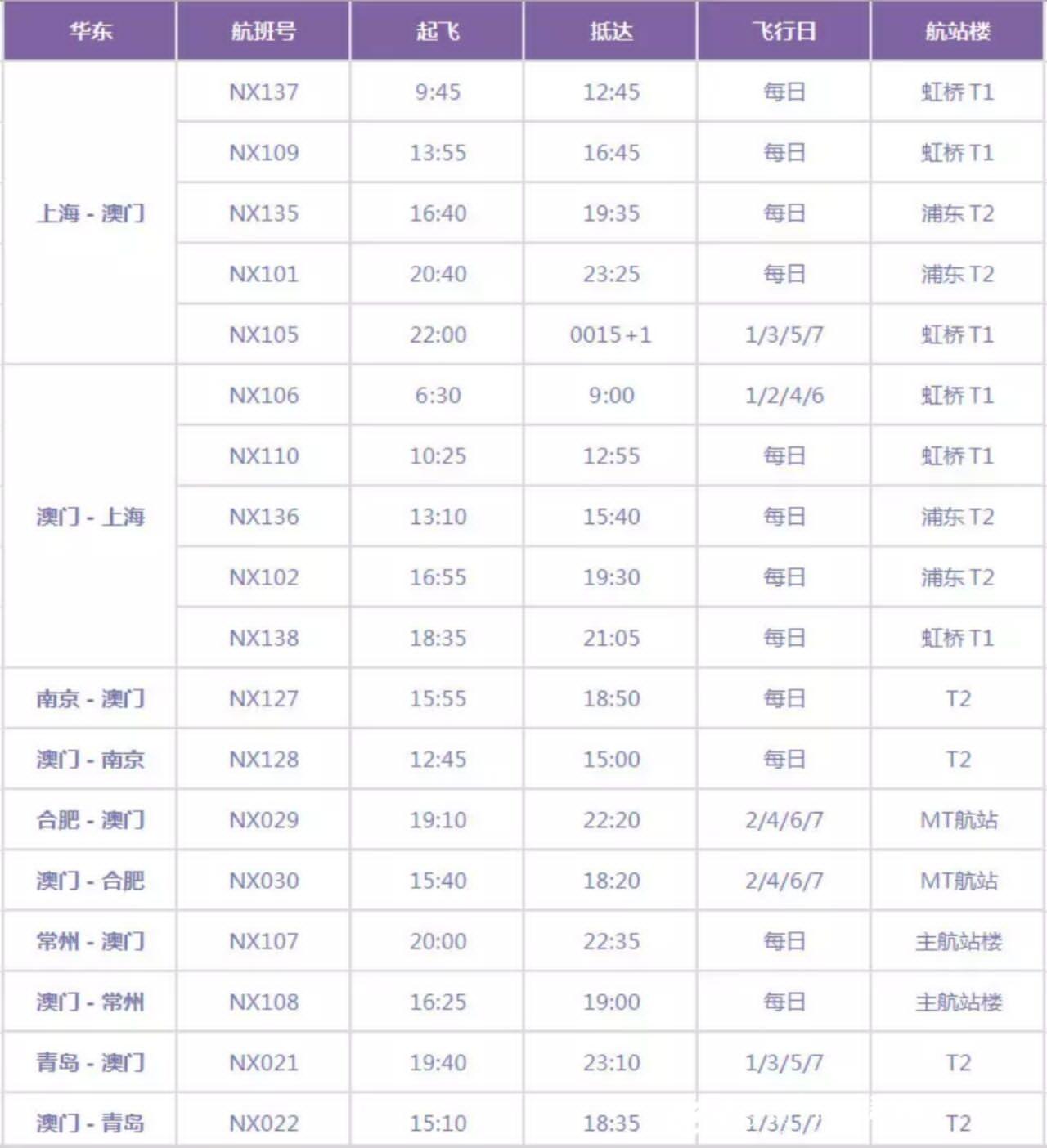 大众网官网澳门开奖结果,最新答案解释落实_Kindle43.389