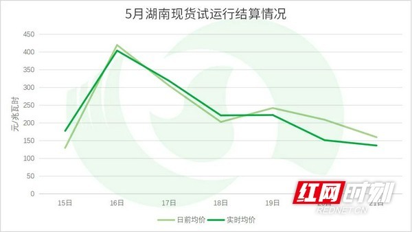 2024澳彩开奖记录查询表,实时说明解析_Deluxe11.564