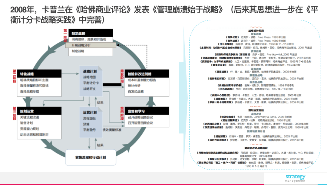 澳门最精准正最精准龙门,动态调整策略执行_S71.304