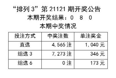 新奥历史开奖记录,诠释分析解析_PalmOS46.746