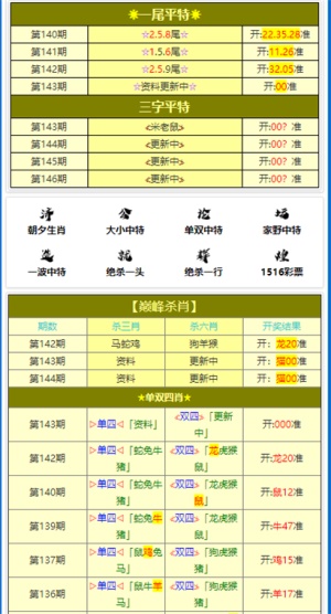 2024年正版资料免费大全一肖,灵活操作方案_超级版91.976