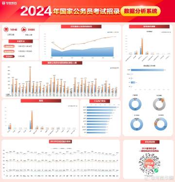 2024管家婆一肖一特,整体规划执行讲解_模拟版33.927