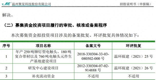 2024澳门免费最精准龙门,先进技术执行分析_pack92.208