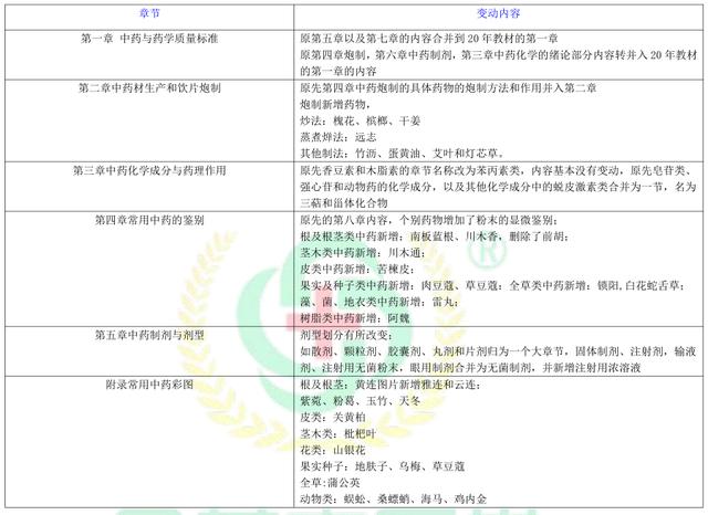 2024新奥资料免费精准资料,调整细节执行方案_专业版80.18