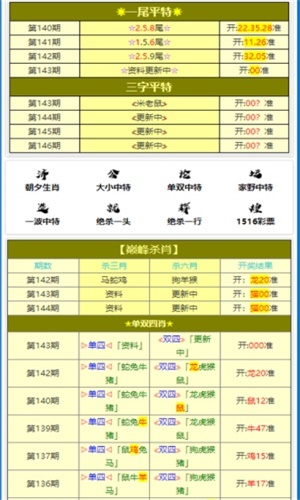 澳门精准四肖期期中特公开,具体实施指导_Galaxy29.645