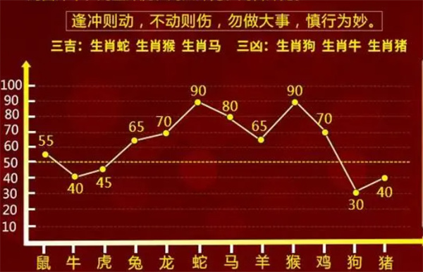 一肖一码,前沿分析解析_Advance73.248