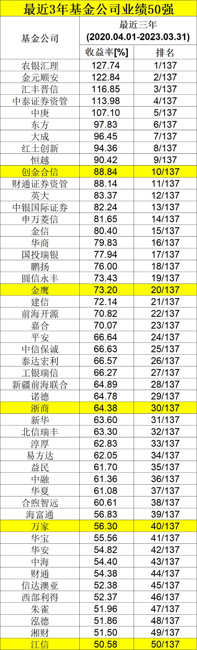 新澳门彩4949最新开奖记录,国产化作答解释落实_36083.337