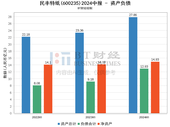 2024新澳门今晚开特马直播,深入解析策略数据_开发版19.24