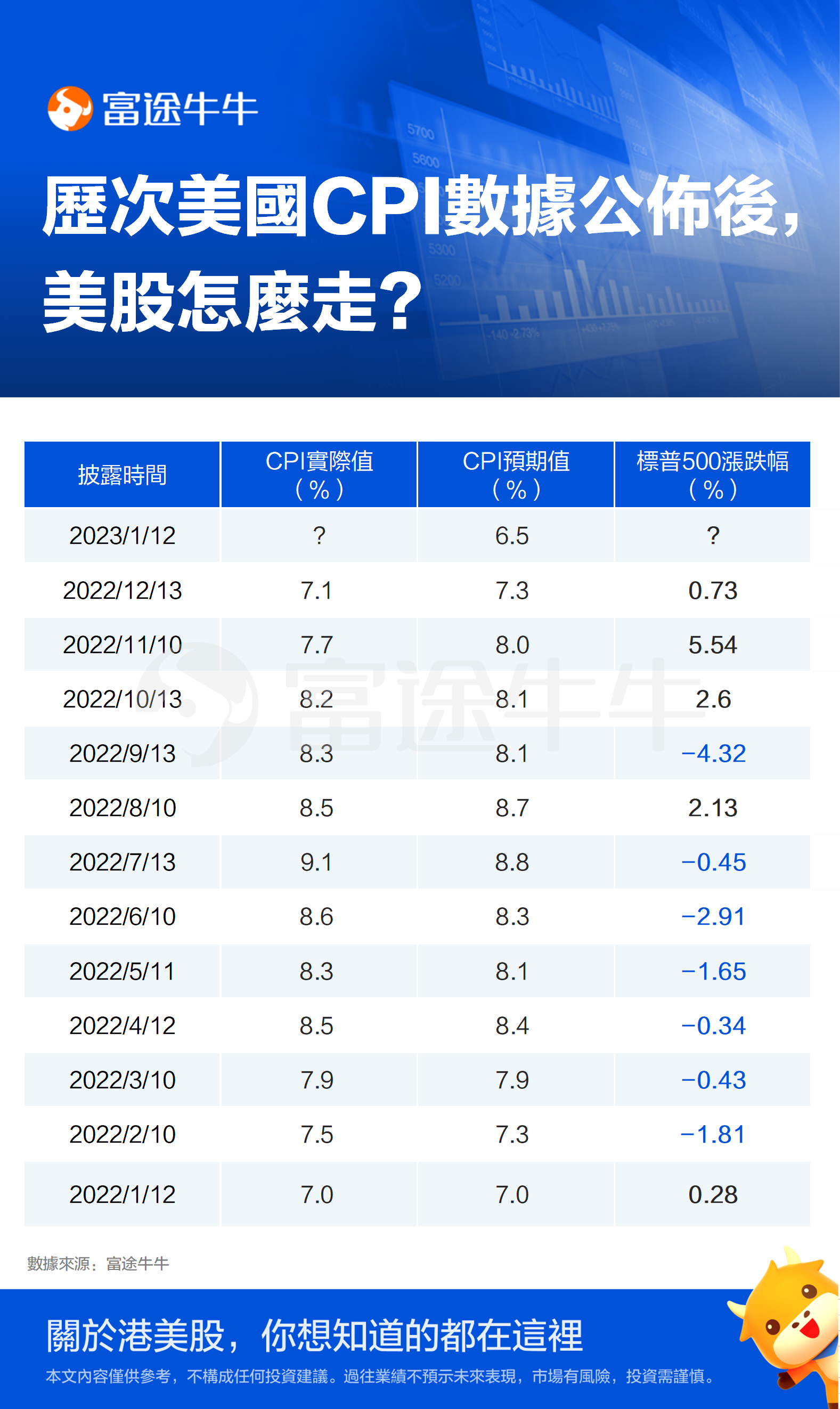 澳门一一码一特一中准选今晚,全面数据执行方案_Galaxy88.478