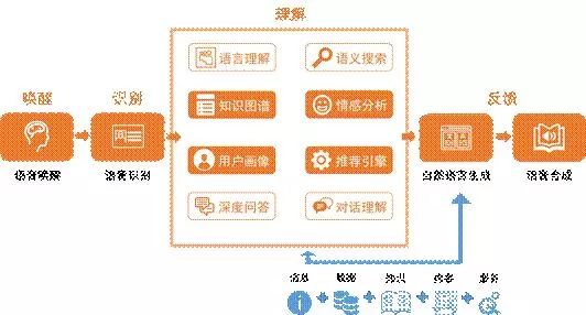 2024新奥门资料大全123期,精细化分析说明_WP31.751