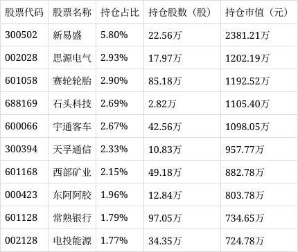 新奥门特免费资料大全凯旋门,高效策略实施_OP40.175