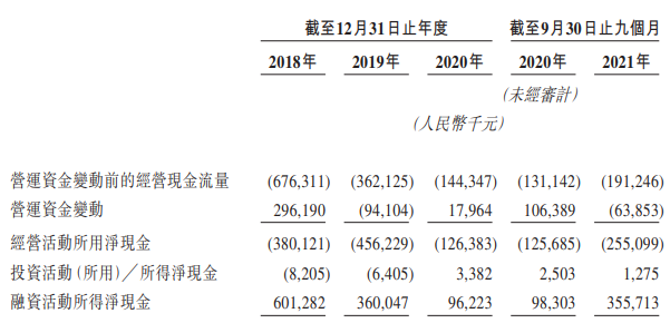 仍在说永久 第5页