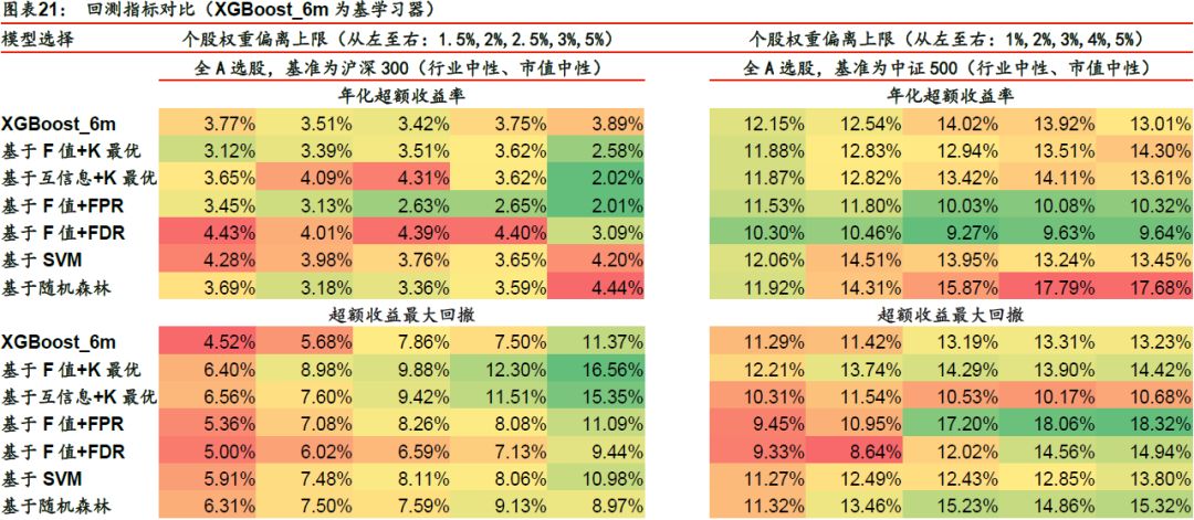 服务中心 第351页