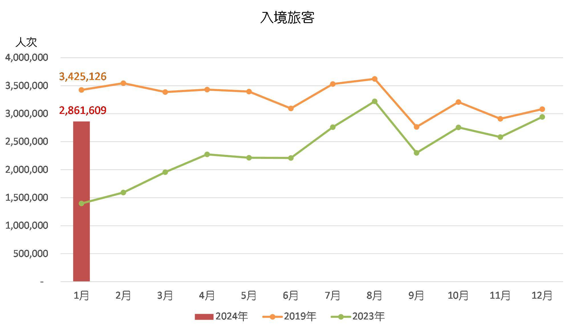 2024年新澳门天天开彩,数据解答解释落实_Surface80.641