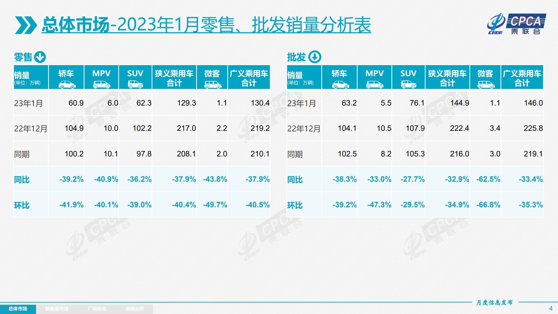 2023澳门六今晚开奖结果出来,数据实施整合方案_VR50.144