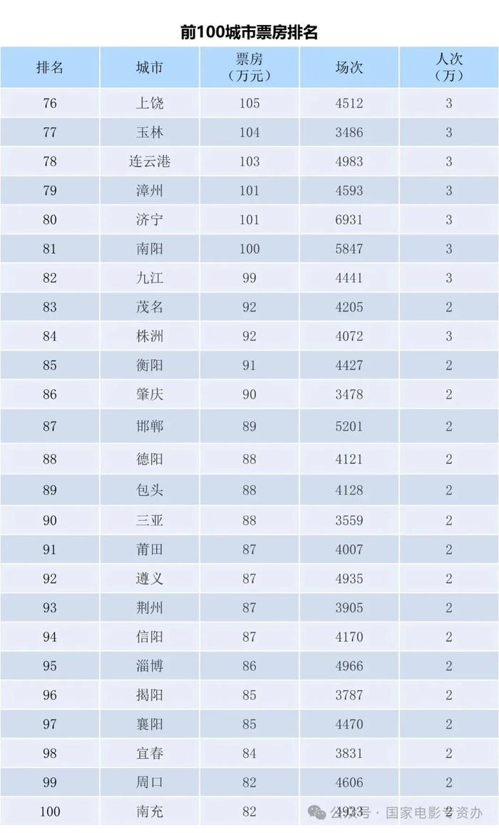 澳门一肖中100%期期准,资源整合实施_工具版49.788