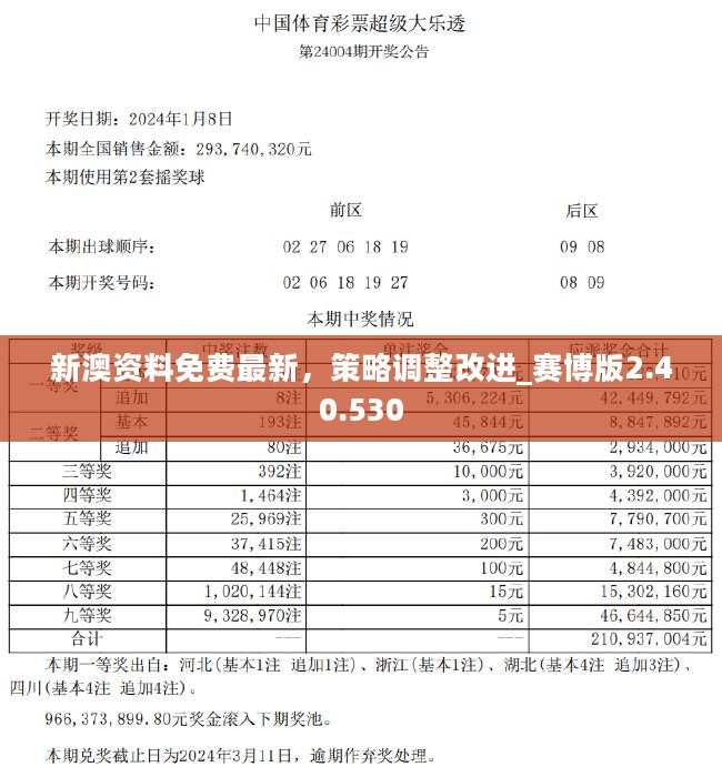 新澳全年资料免费公开,预测说明解析_9DM79.51