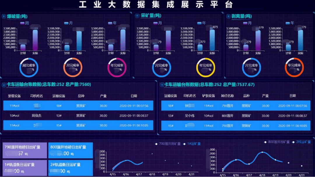 2024新澳精准正版资料,数据驱动执行决策_粉丝款45.269