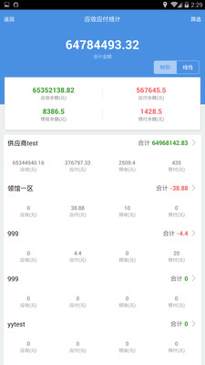 77778888精准管家婆免费,专业评估解析_Gold40.969