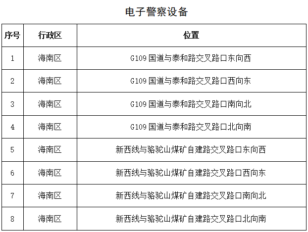 新澳门九点半开奖网址查询结果,实践经验解释定义_AR版43.789