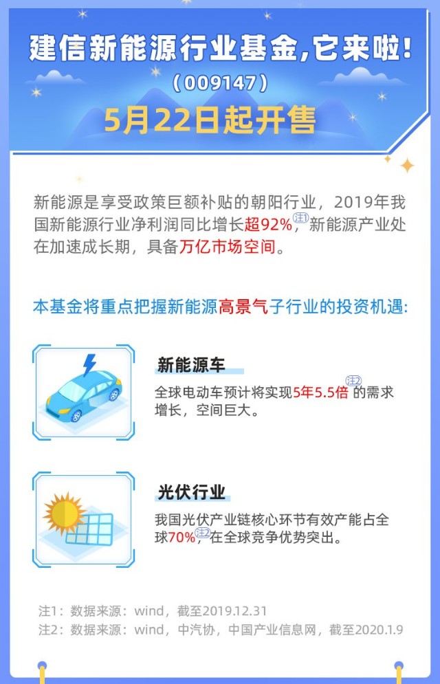 澳门330期今晚开什么,数据解读说明_Tablet83.721