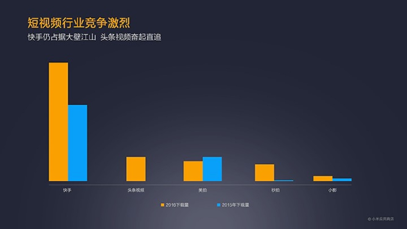 精准内部三肖免费资料大全,全面应用分析数据_WearOS82.597