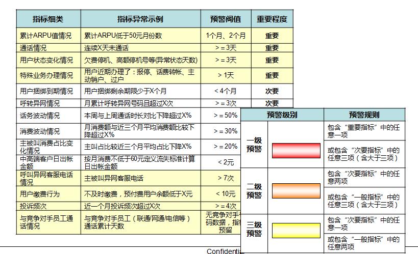 新澳天天免费资料单双大小,数据整合执行设计_专业版150.205