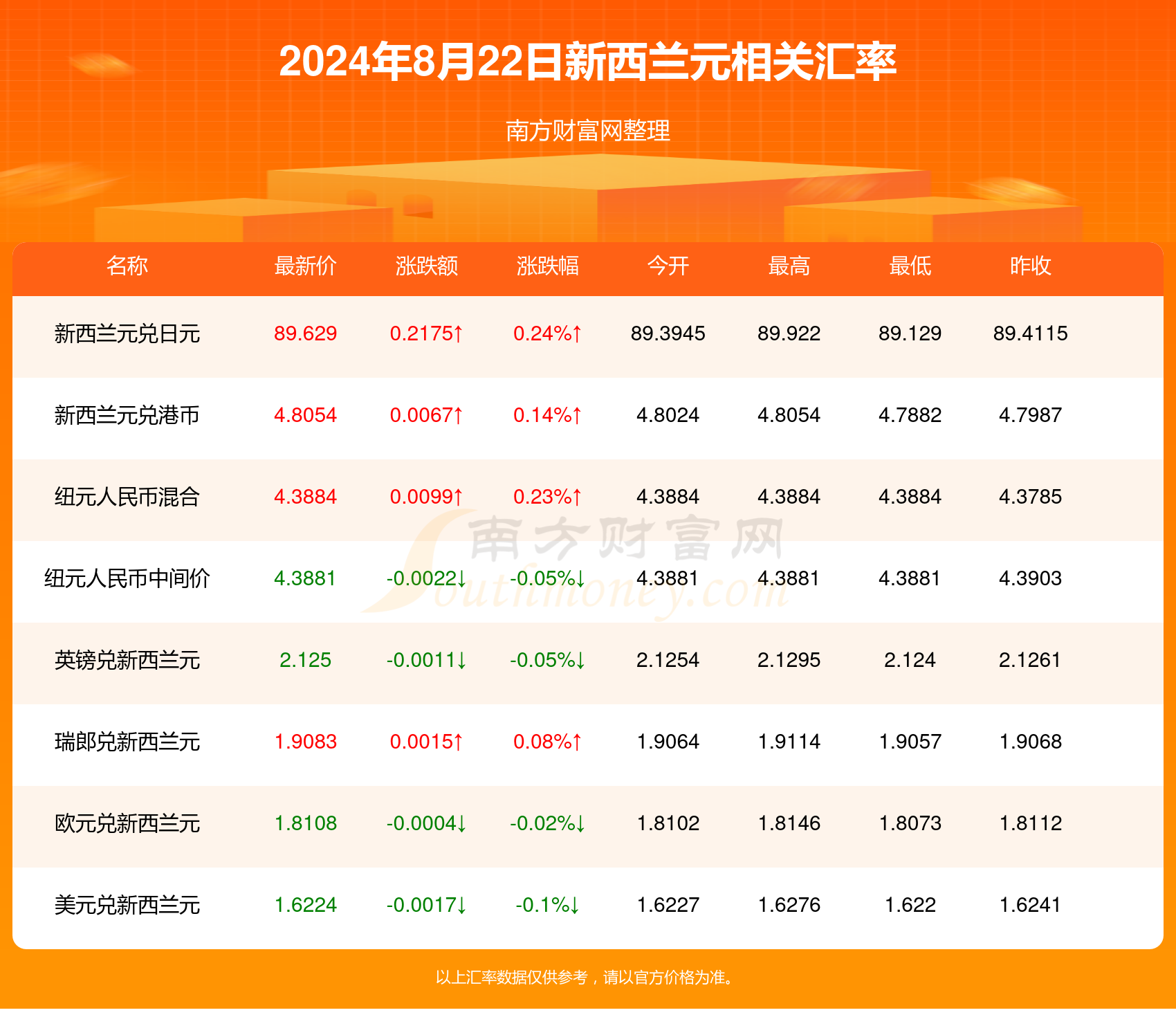 新澳2024大全正版免费,权威推进方法_N版47.759