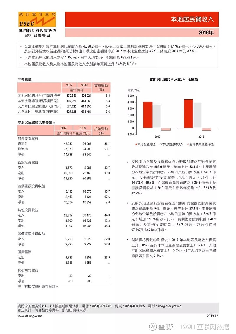 澳门329期,全面数据策略解析_VIP84.464