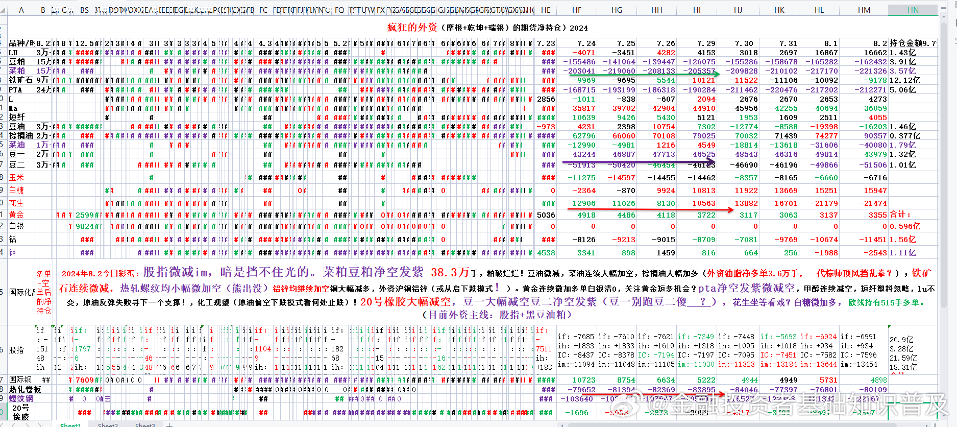 2024新澳门码正版资料图库,实际数据说明_Harmony30.515