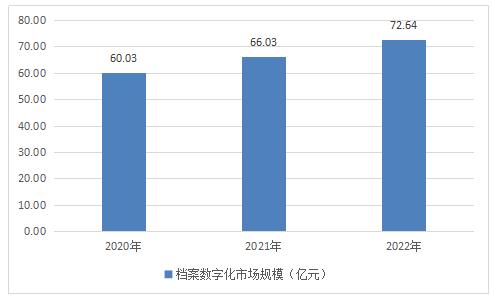 2024全年资料免费大全功能,状况分析解析说明_试用版48.263