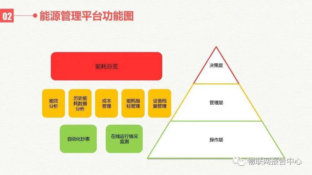 澳门正版资料大全免费噢采资,数据设计支持计划_手游版18.282