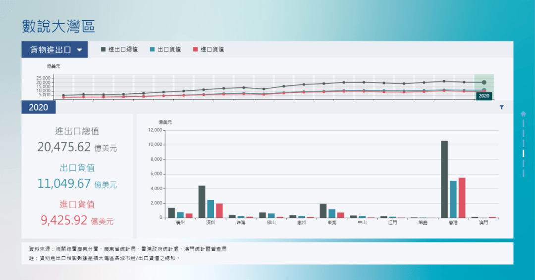 老澳门开奖结果+开奖直播,可靠数据解释定义_移动版47.520