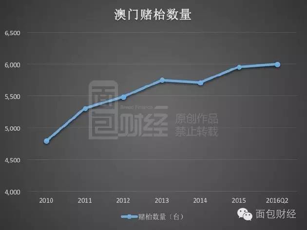 2024年澳门历史记录,实地评估解析数据_suite81.448