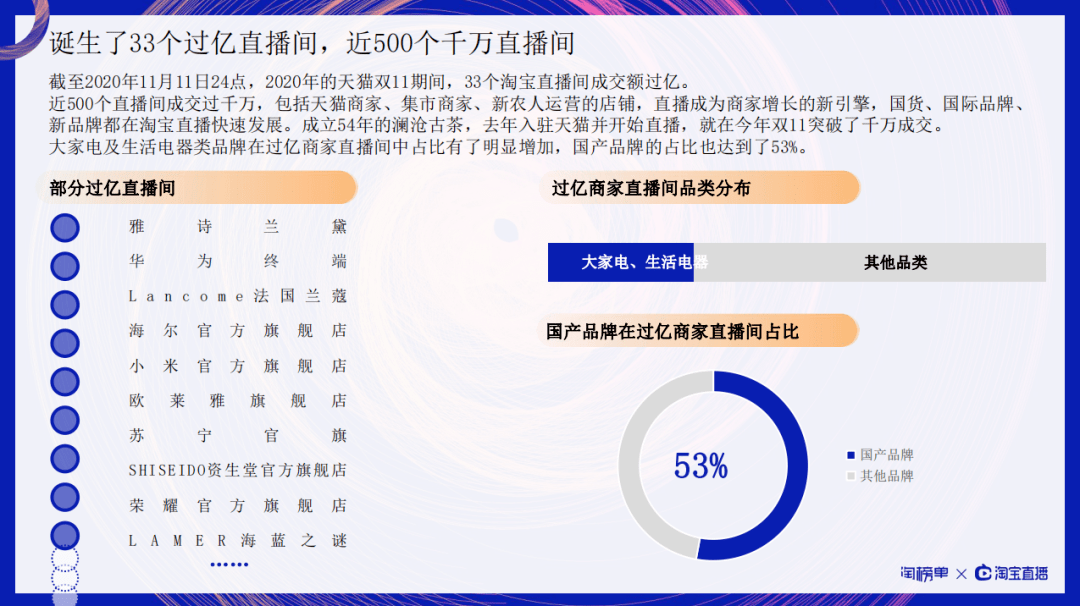 澳门一码一肖一特一中直播,深层策略数据执行_V297.917