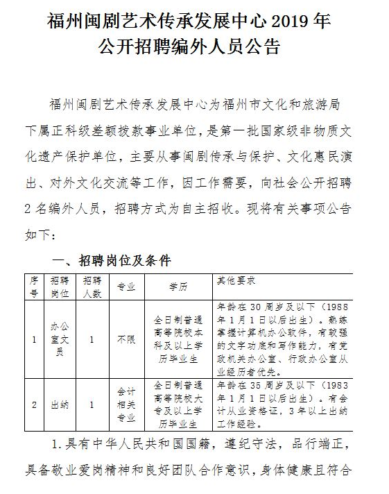 鼓楼区剧团最新招聘信息与职业机会深度解析