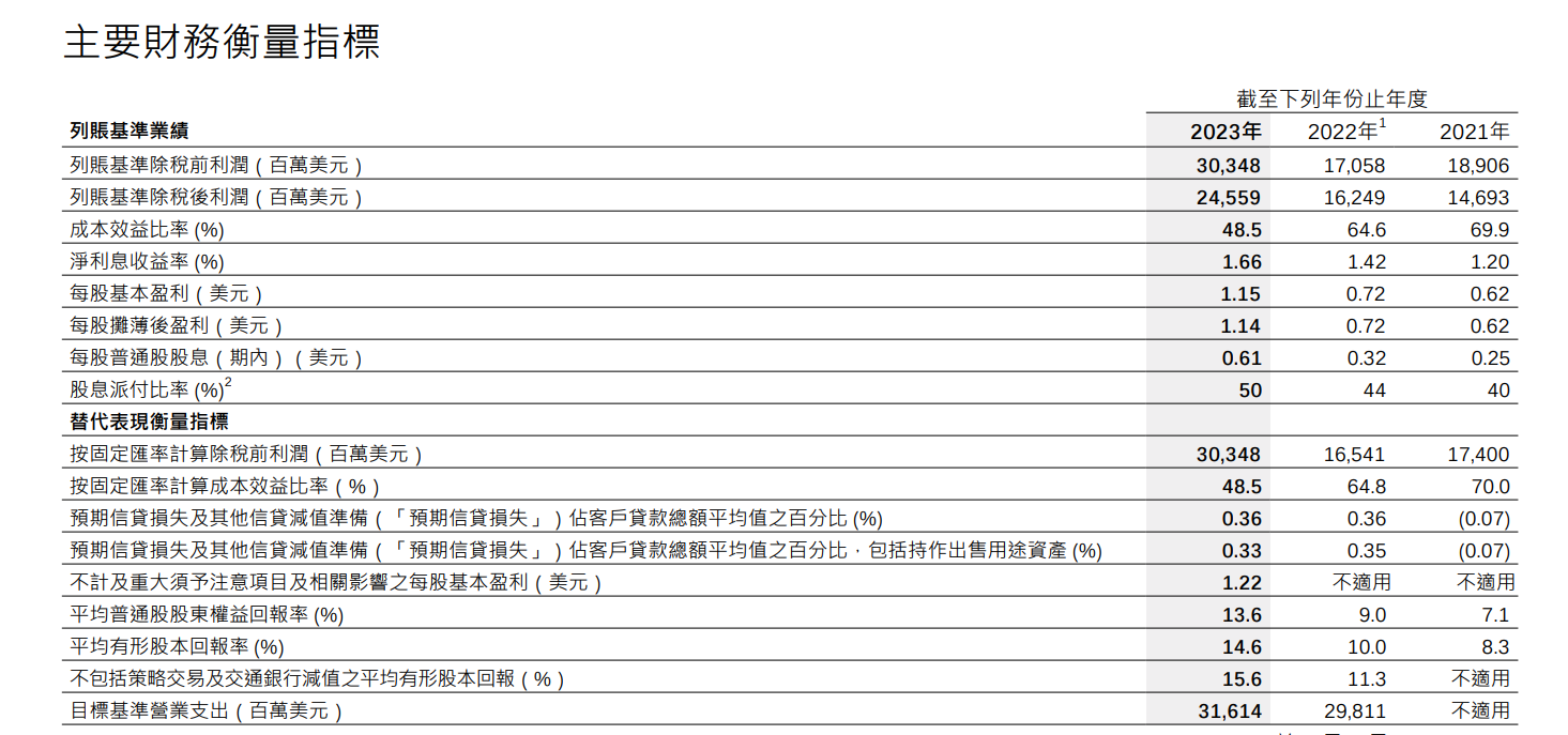 二四六香港内部期期准,资源实施策略_理财版20.933