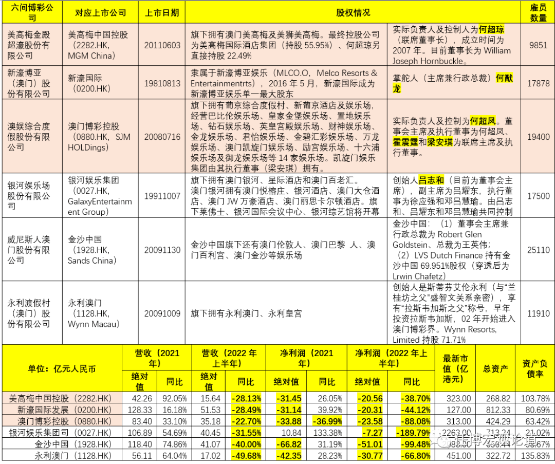 新澳门最准一肖一特,深度研究解释定义_Advance10.239