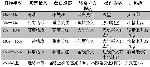 2024年全年資料免費大全優勢,准确资料解释落实_1080p21.608