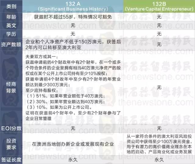 2024新澳历史开奖,可靠解析评估_复古版67.328