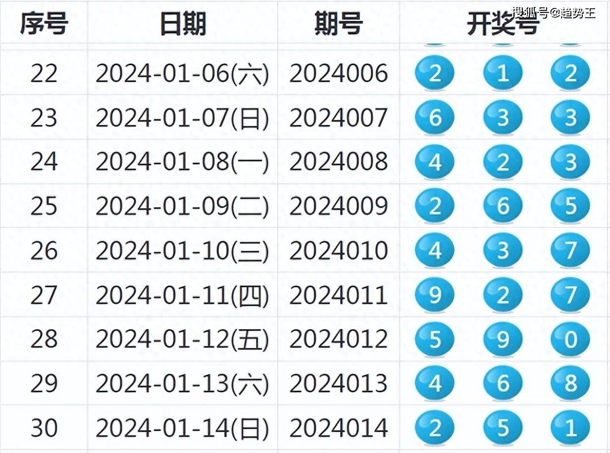 49494949最快开奖结果,深入分析定义策略_基础版83.49